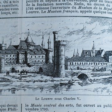 Enceinte de Philippe Auguste 15 Rue de lAve-Maria - Paris 4ème