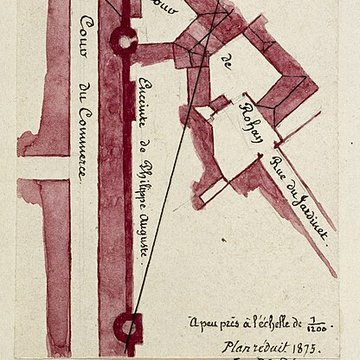 Enceinte de Philippe Auguste 15 Rue de lAve-Maria - Paris 4ème