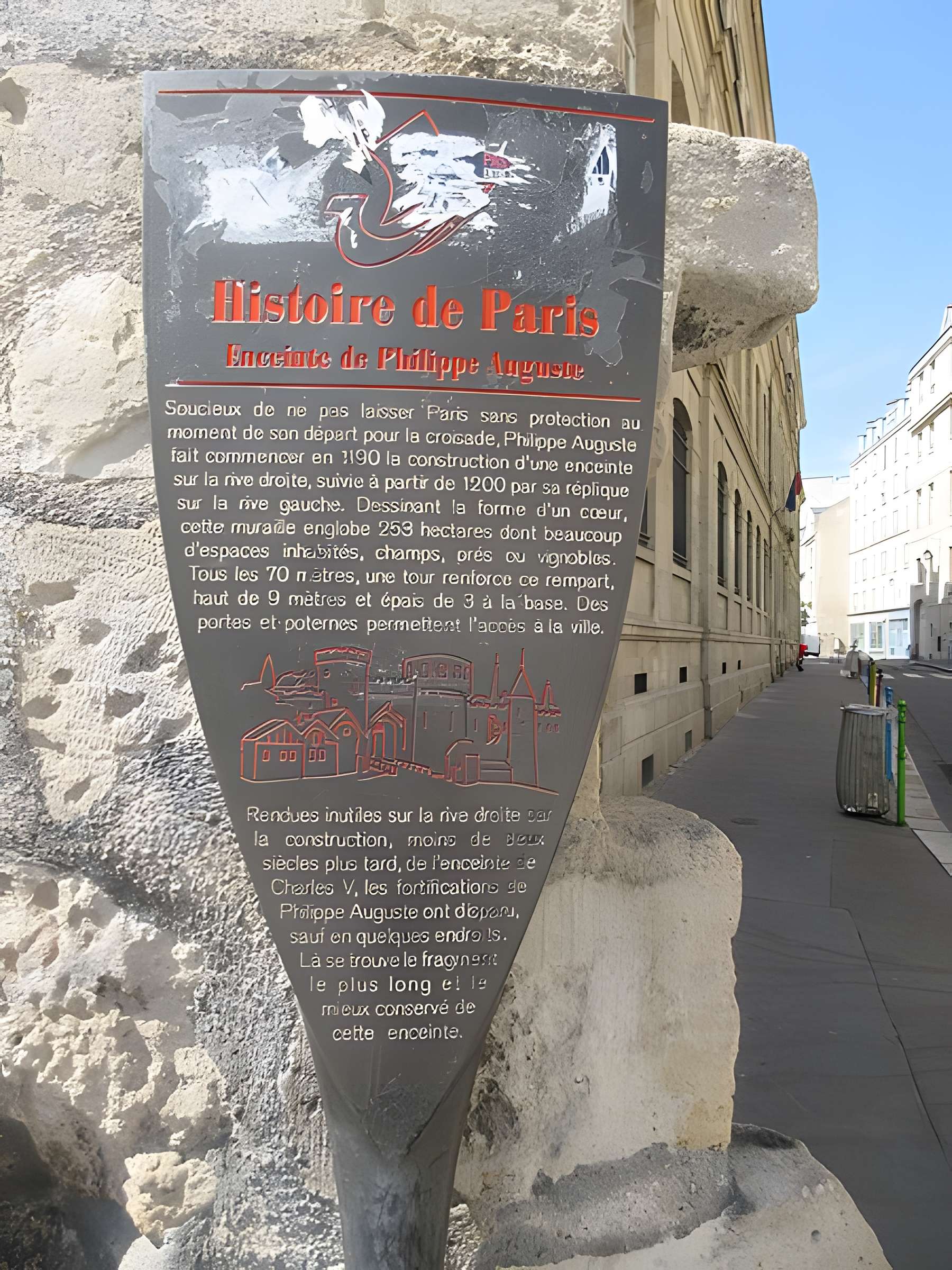 Enceinte de Philippe Auguste 15 Rue de l'Ave-Maria - Paris 4ème