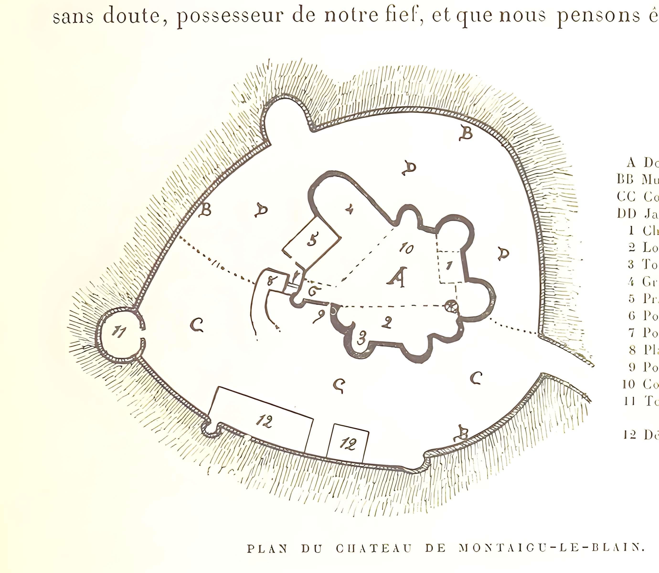 Château de Montaigu-le-Blin