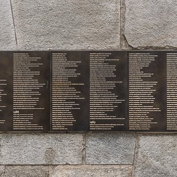 Mémorial des Martyrs de la Déportation à Paris