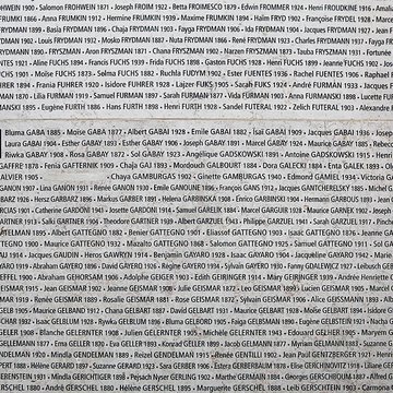 Mémorial des Martyrs de la Déportation à Paris