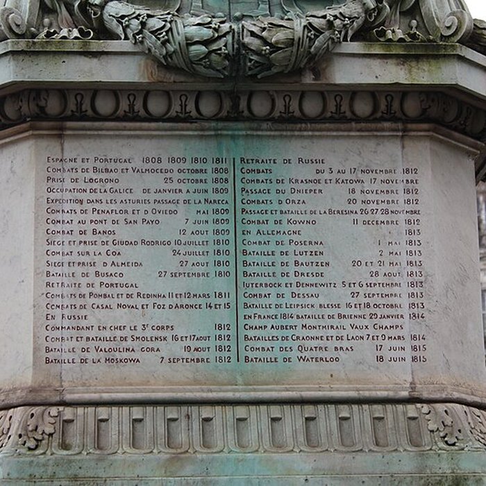 Photo de Statue du Maréchal Ney - Paris 6ème