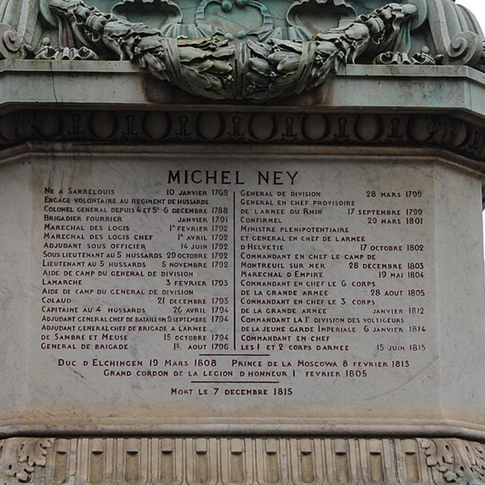 Photo de Statue du Maréchal Ney - Paris 6ème