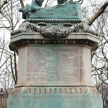Statue du Maréchal Ney - Paris 6ème