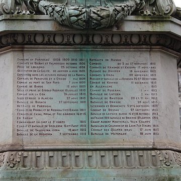 Statue du Maréchal Ney - Paris 6ème