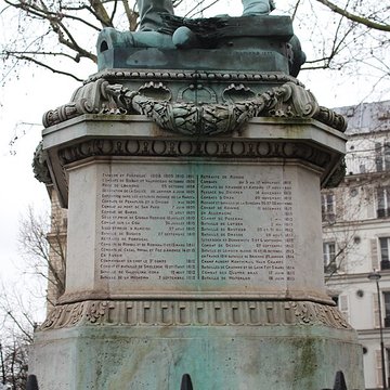 Statue du Maréchal Ney - Paris 6ème