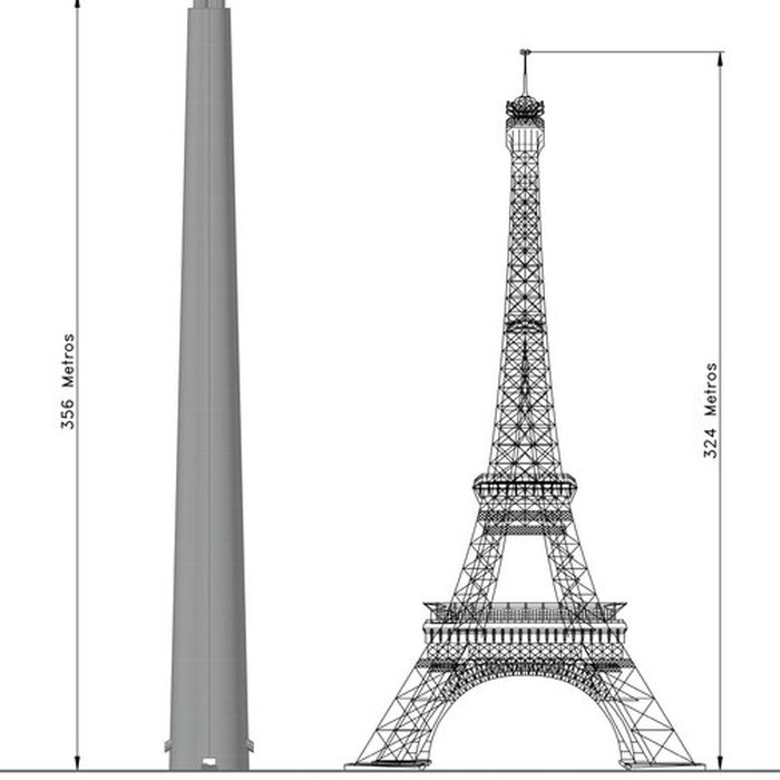 Photo de Tour Eiffel