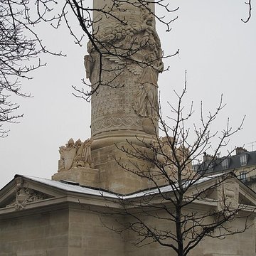 Barrière du Trône - Paris 11ème