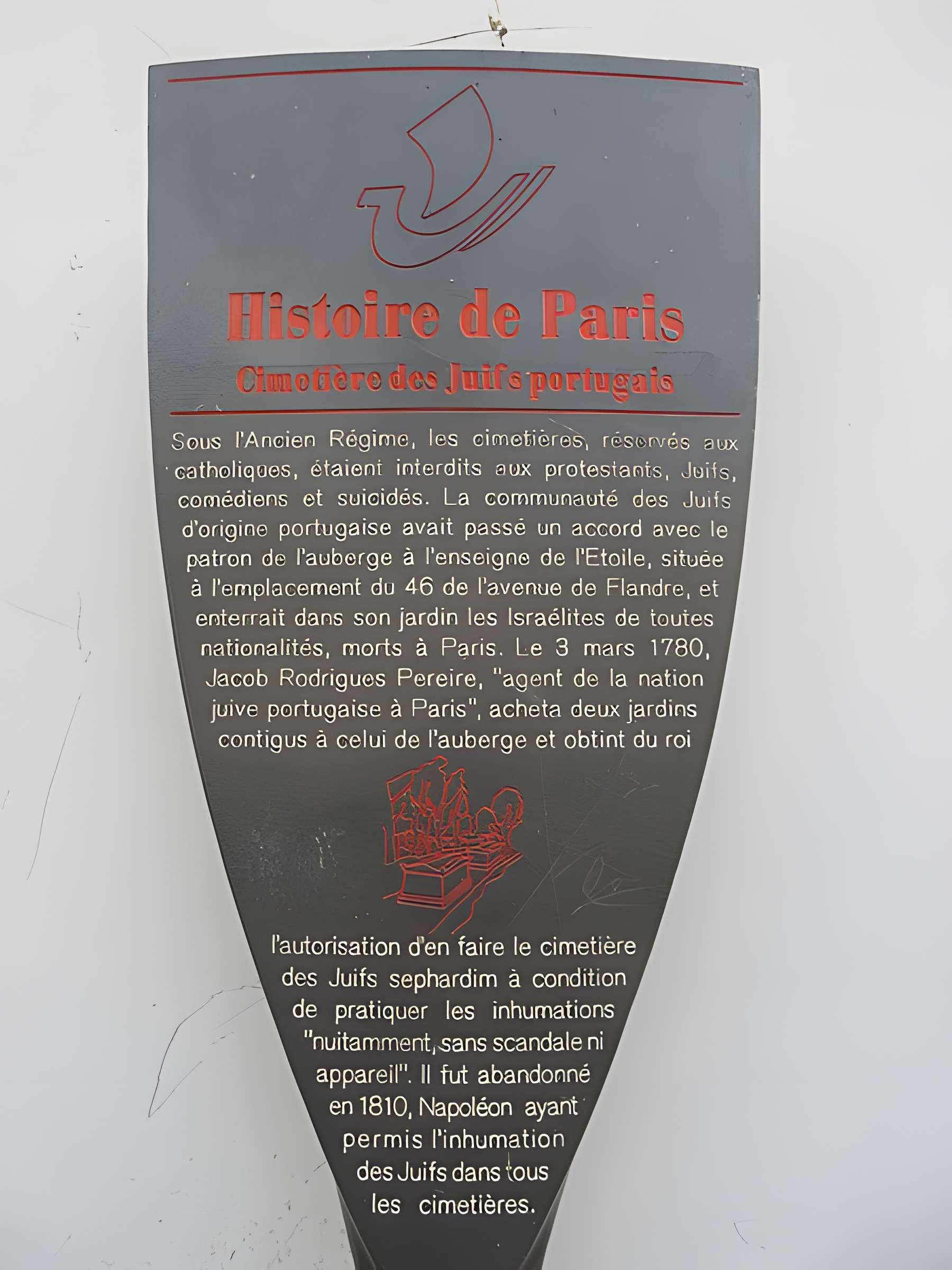 Cimetière des Juifs Portugais - Paris 19ème