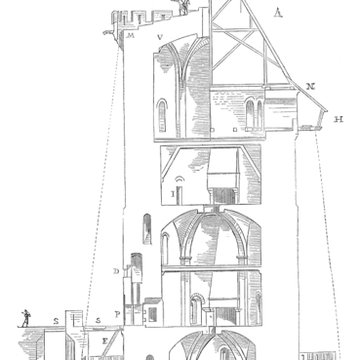 chateau de montepilloy
