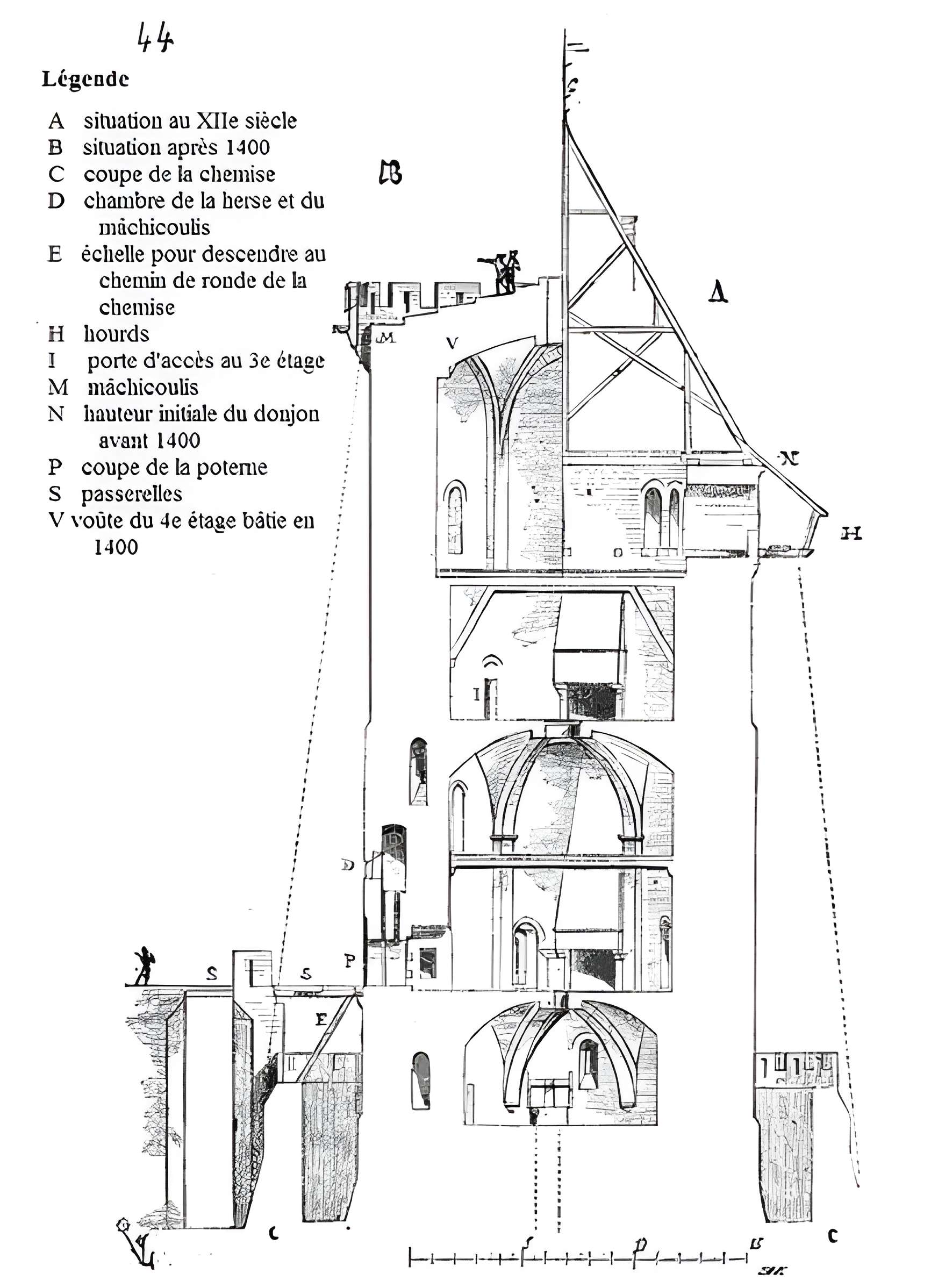Château de Montépilloy