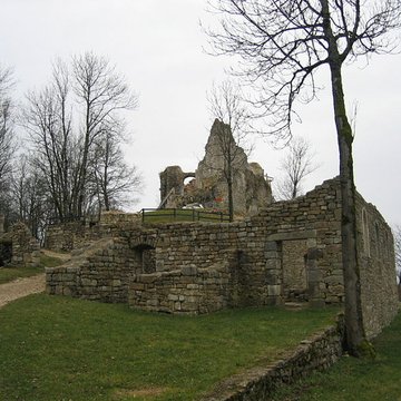 Château de Montfaucon