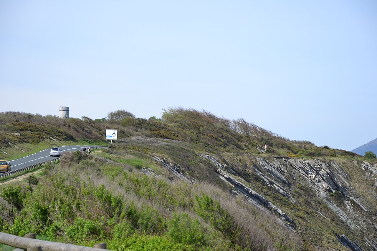 La Corniche Basque à Urrugne