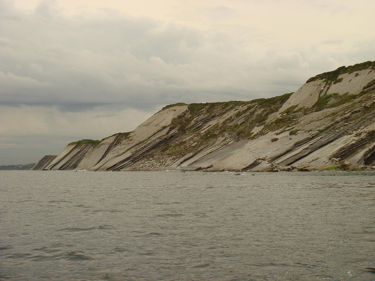 La Corniche Basque à Urrugne