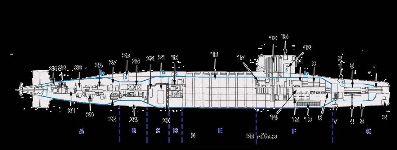 Le Redoutable - visite