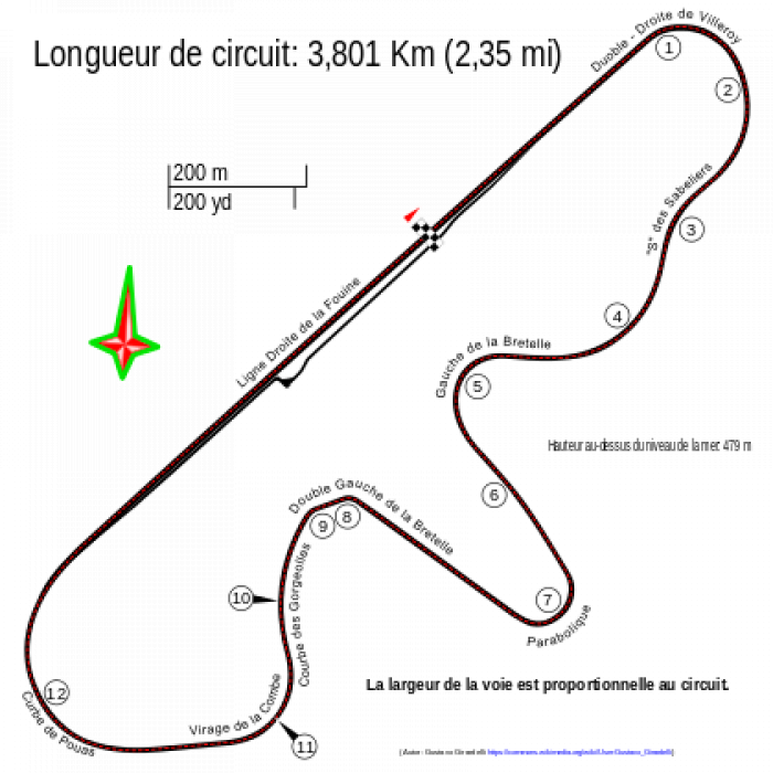 Photo de Circuit Dijon-Prenois