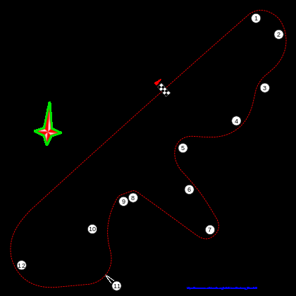 Circuit Dijon-Prenois 
