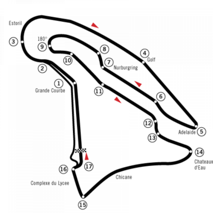 Photo de Circuit Nevers Magny Cours