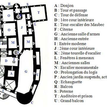 Château de Montlaur à Aubenas