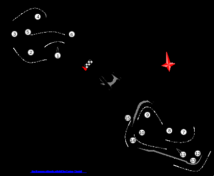 Circuit Automobile Paul Armagnac à Nogaro 
