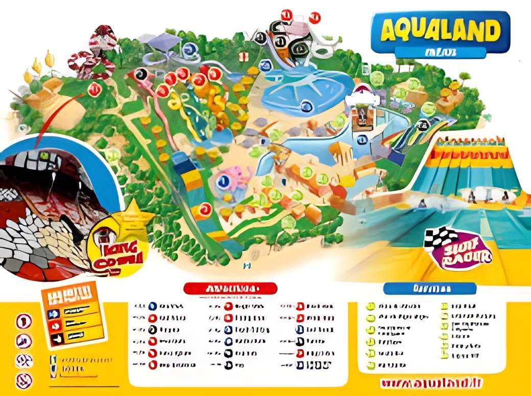 Aqualand de Fréjus 