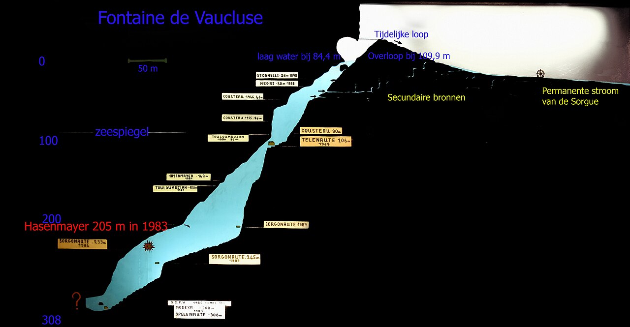 Gouffre de Fontaine-de-Vaucluse