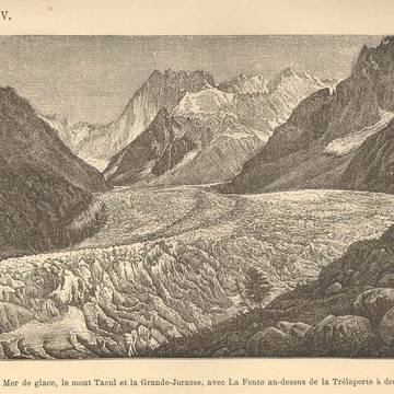 Mer de Glace à Chamonix