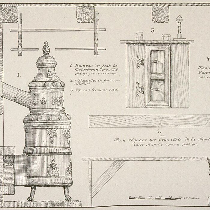 Photo de Musée Alsacien à Strasbourg