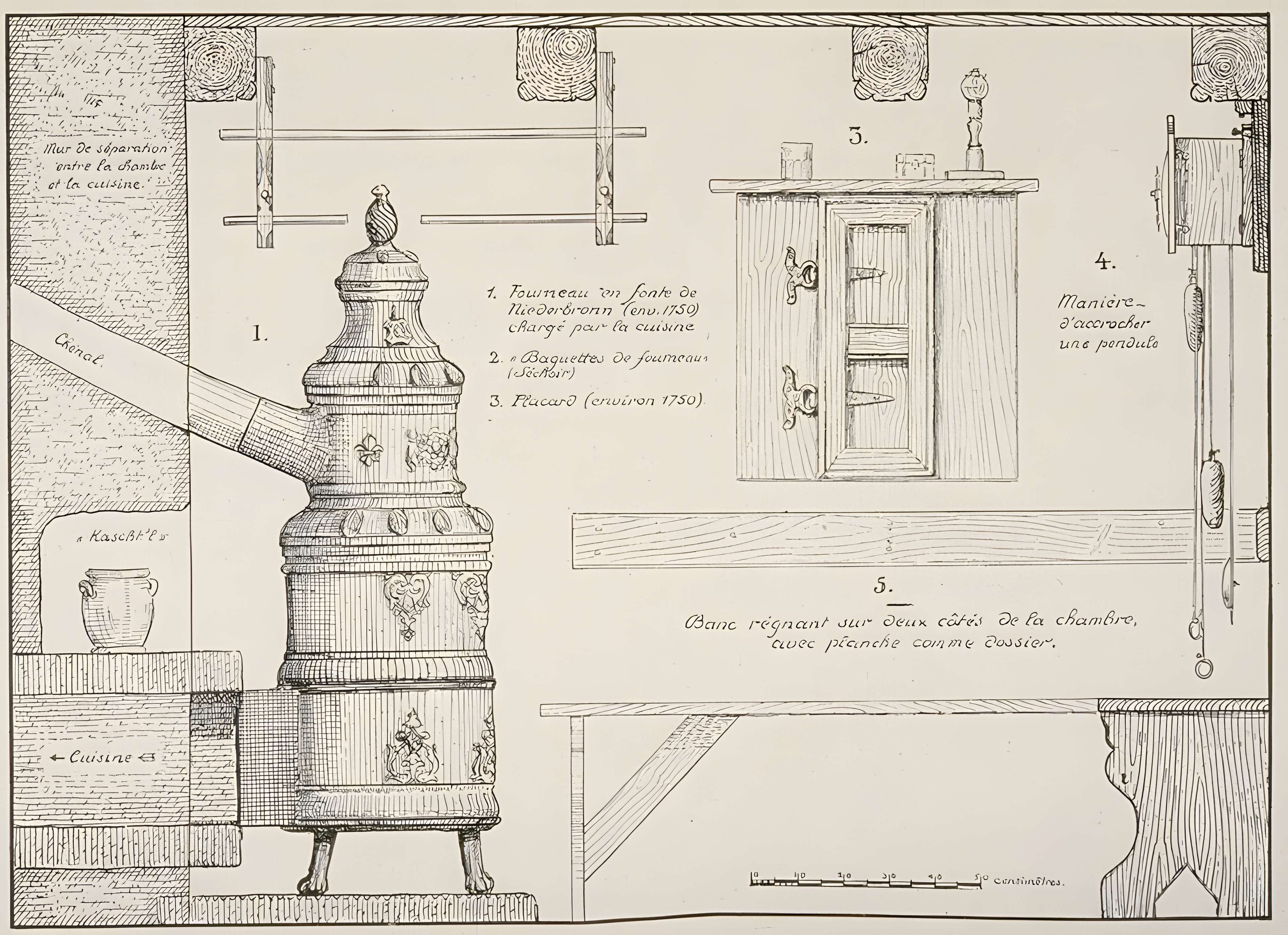 Musée Alsacien à Strasbourg