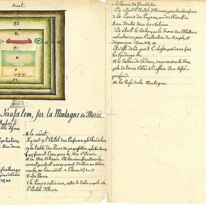 Photo de Musée Jean-Frédéric Oberlin à Waldersbach