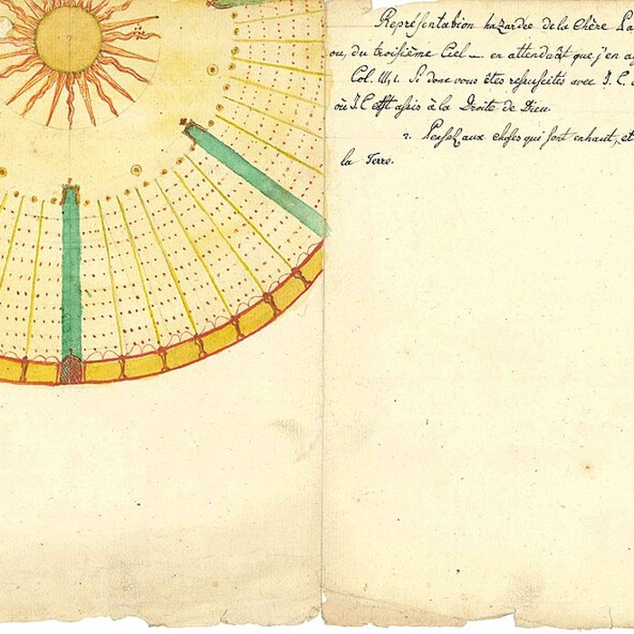 Photo de Musée Jean-Frédéric Oberlin à Waldersbach