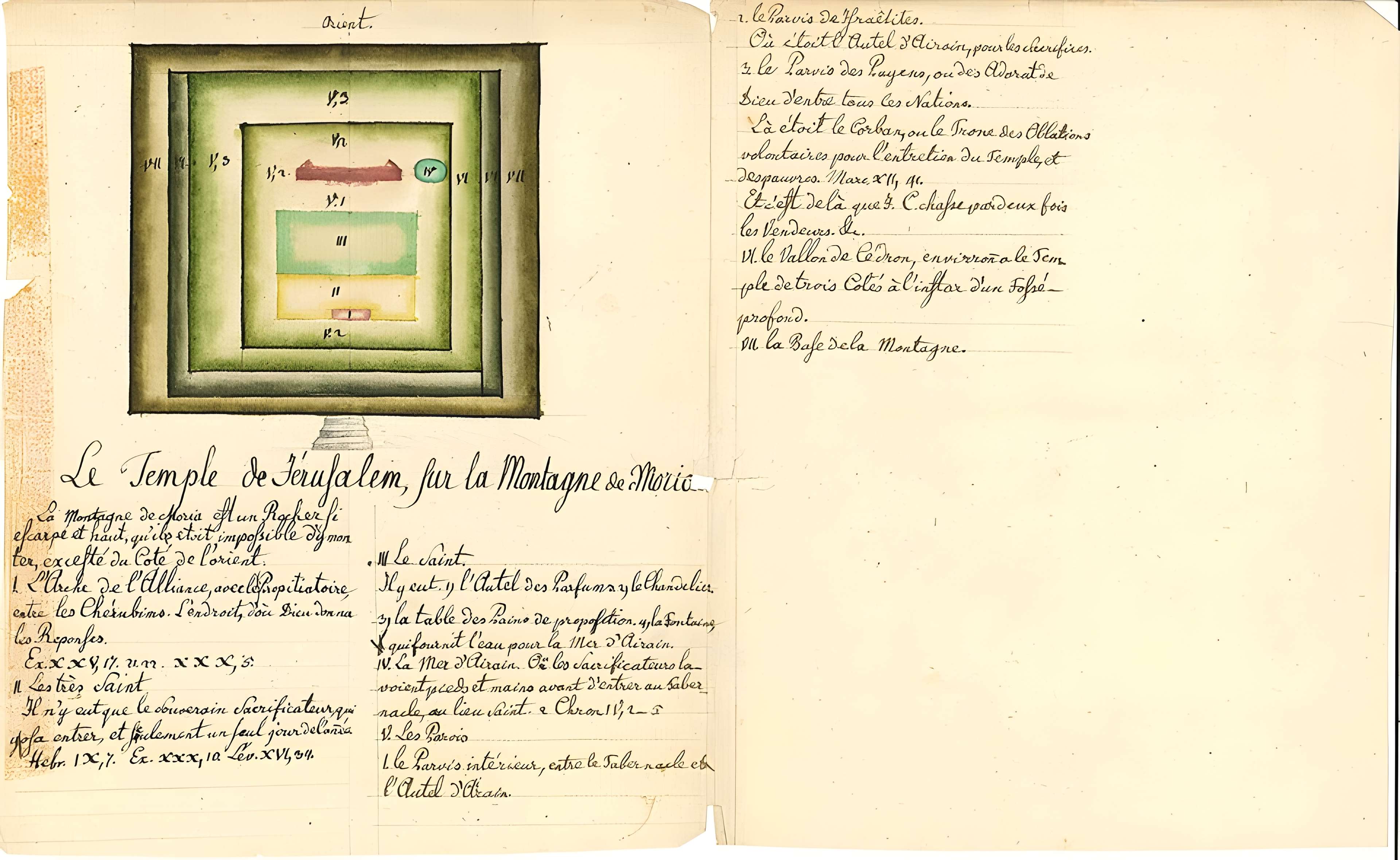 Musée Jean-Frédéric Oberlin à Waldersbach