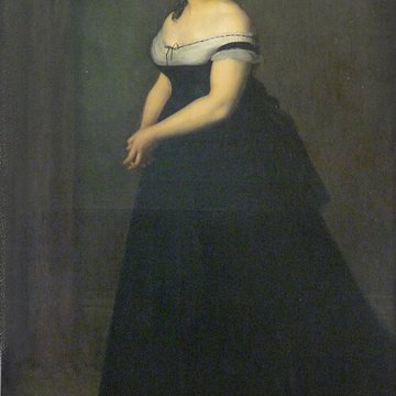 Musée des beaux-arts de Mulhouse