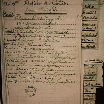 Musée dAquitaine à Bordeaux