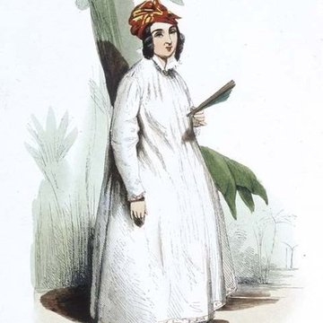 Musée dAquitaine à Bordeaux