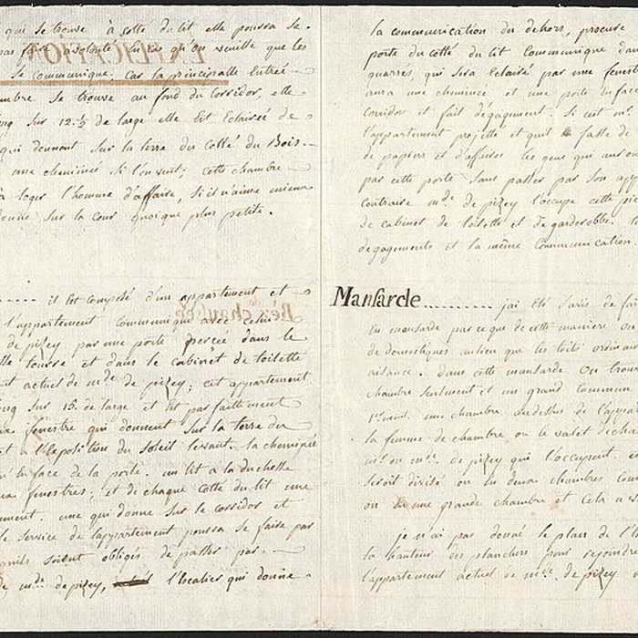 Photo de Château de Pizay