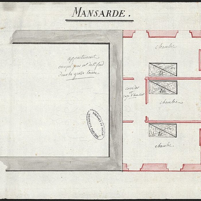 Photo de Château de Pizay