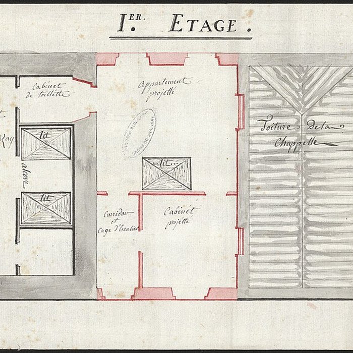 Photo de Château de Pizay