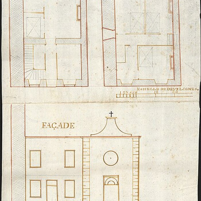 Photo de Château de Pizay