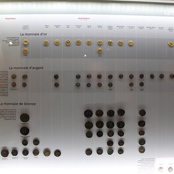 Musée de Normandie à Caen