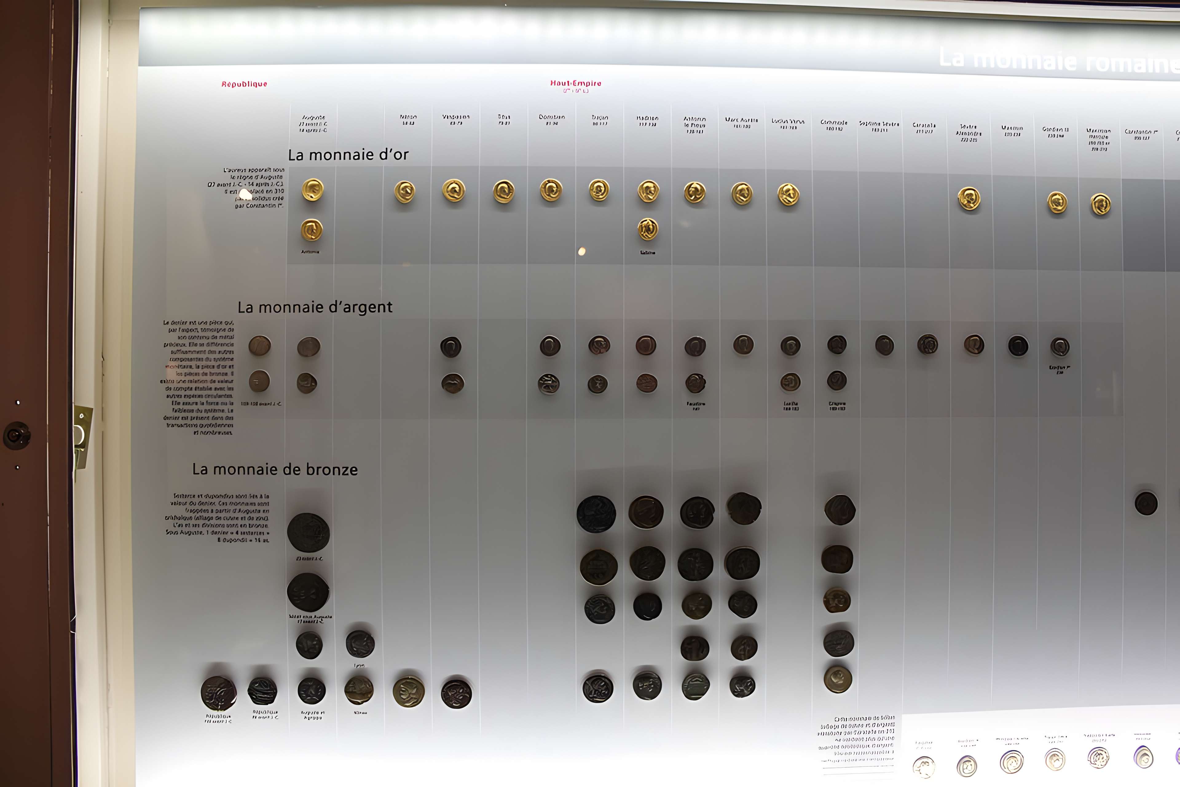 Musée de Normandie à Caen