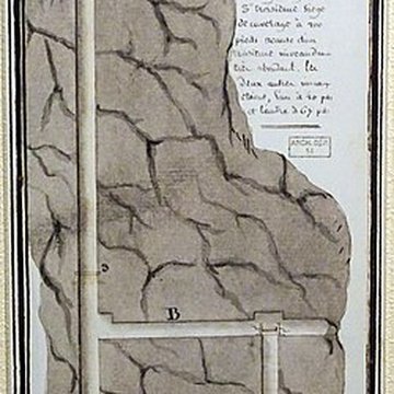 Musée de la Mine du Molay-Littry