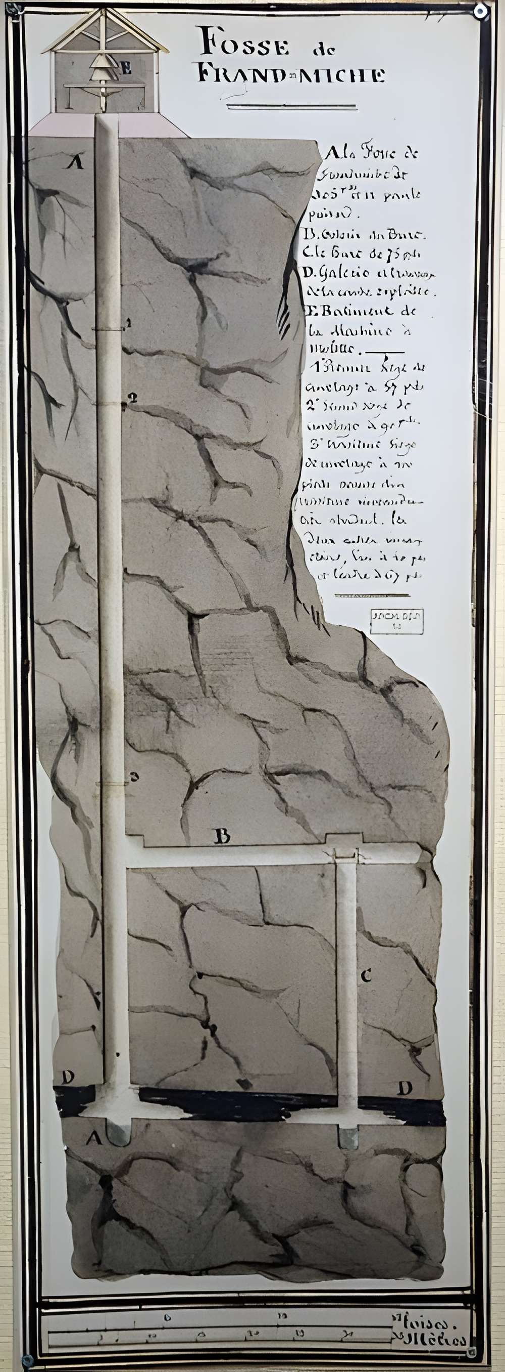 Musée de la Mine du Molay-Littry