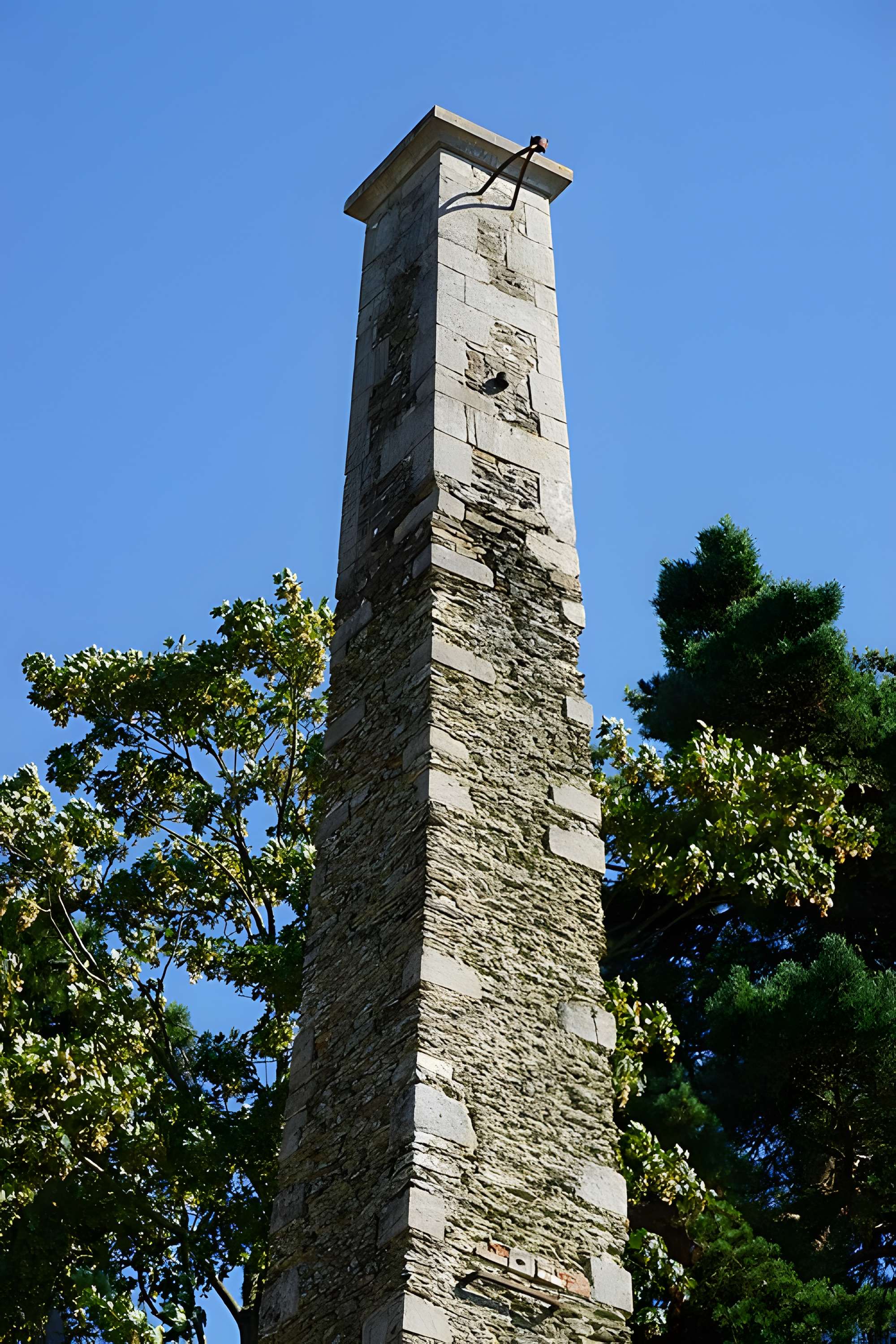 Musée de la Mine du Molay-Littry