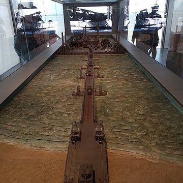Musée du débarquement dArromanches-les-Bains