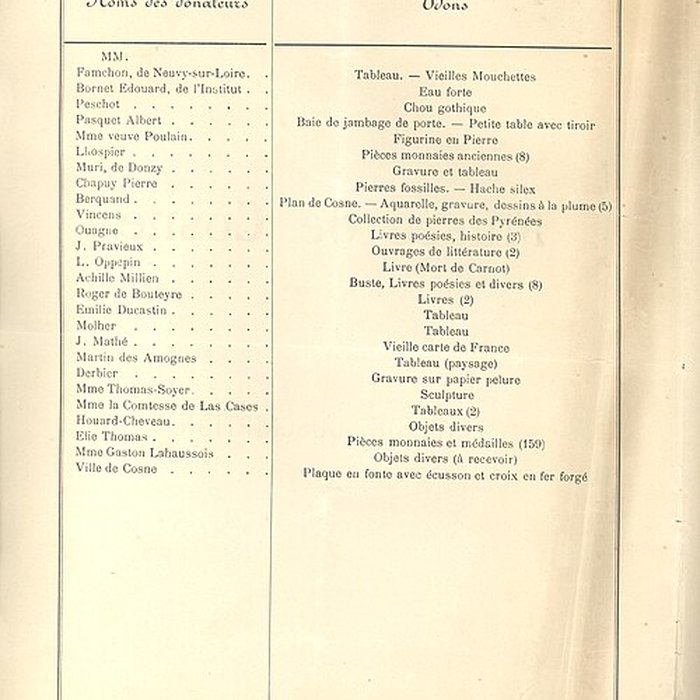 Photo de Musée de la Loire à Cosne-Cours-sur-Loire