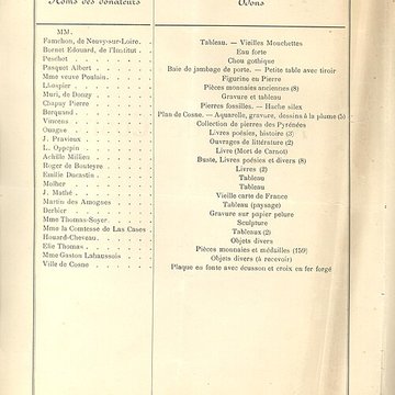 Musée de la Loire à Cosne-Cours-sur-Loire