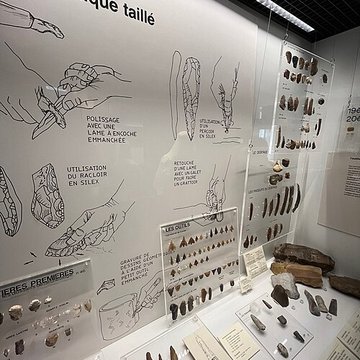 Musée de préhistoire Miln-le-Rouzic