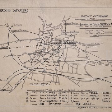 Musée dArt et dHistoire de Dreux